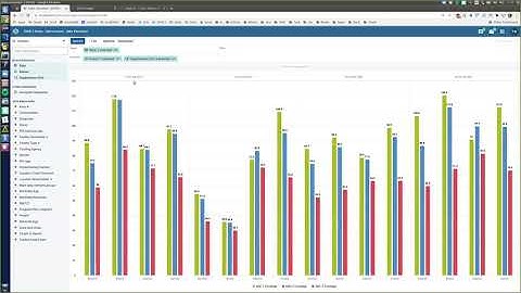 DHIS2 Annual Conference 2020: What´s New in DHIS2?