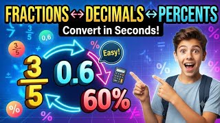How to Convert Fractions, Decimals & Percentages | Easy Math Tutorial