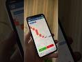 BEST AI TRADING BOT FOR POCKET OPTION  #crypto #trading #bitcoin