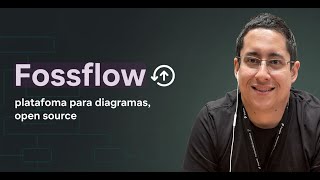 FossFlow diagramas Net Worth