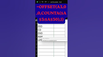 Magic 👌💯Of Data Validation| Offset Formula | Dynamic Drop Down List |Excel  2021 | #shortsvideo