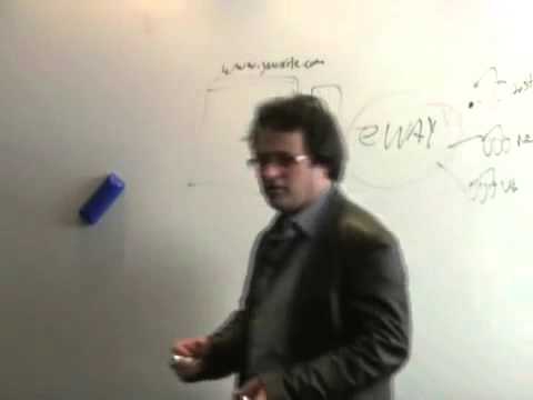 How eWAY works