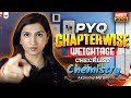 🔥Must-Know Chemistry PYQ Weightage #neet2026 #akanshakarnwal