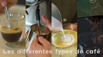 Quels sont les trois types de café