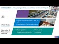Webinar on Flipping the ZLD and Brine Management Model