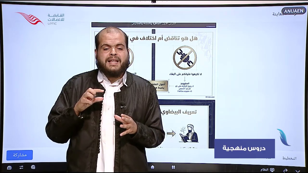 أصول الفقه | الصف الثالث الثانوي - ديني | مراجعة في أصول الفقه | د. إدريس قدوع