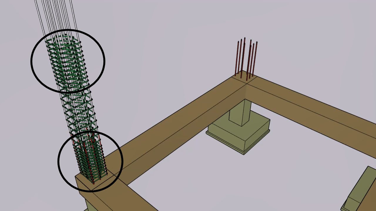 column /Animation - YouTube