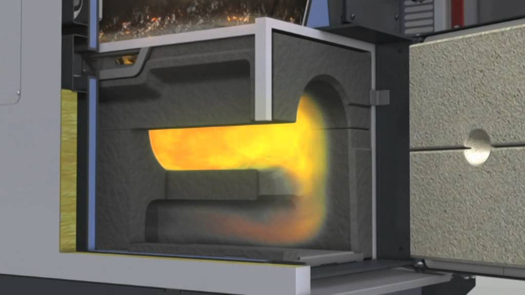 Fröling chaudière à bûches S4 Turbo   Fonctionnement de la S4 FR