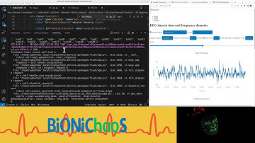 Mastering Wavelet Processing for EEG Data Analysis: A Comprehensive Coding Journey