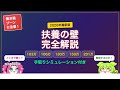 【扶養の壁 完全解説】103万・106万・130万・150万・201万の違いと最適な働き方【2026年最新版】