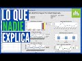 Estudio de Repetibilidad y Reproducibilidad Gage r&r Minitab 🤓  Sesion 12 MSA CORE TOOL