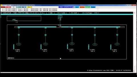 POUYA Video Training How to control transformers lines loads