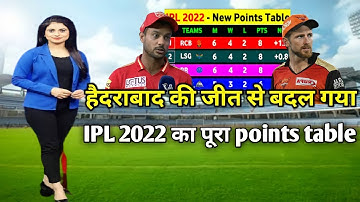 ipl 2022 today points table | pbks vs srh Match after points table | Srh vs pbks, highlight match