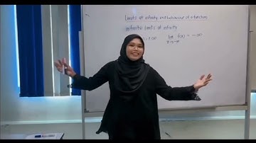 PROJECT A22 SMN3093 CALCULUS 1 | Limits & Continuity | Group 3 (C)