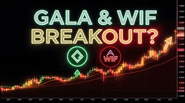 GALA & WIF: Strong Support/Resistance Levels!
