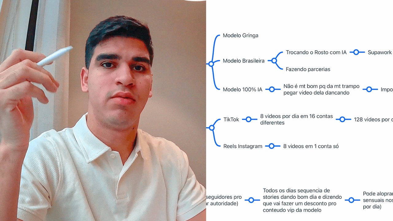 COMO EU LUCREI 150 MIL EM UM MÊS NO NICHO HOT