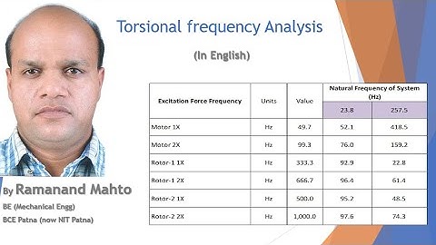 Torsional Frequency Analysis