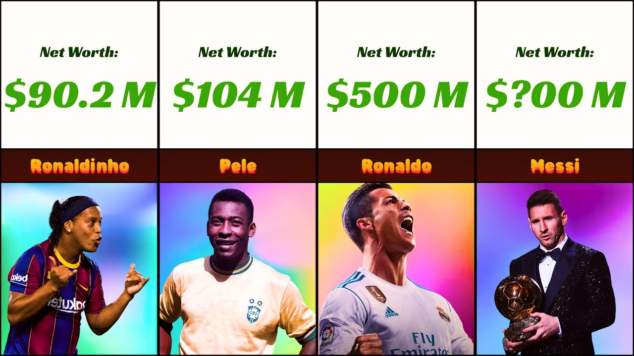 Comparison Of Net Worth Of Famous Football Players YouTube comparison-of-net-worth-of-famous-football-players-youtube