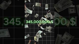 How to Make Money online Selling Domain Names