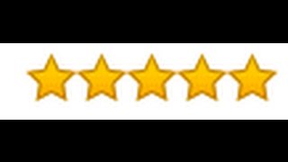Why do reviews matter