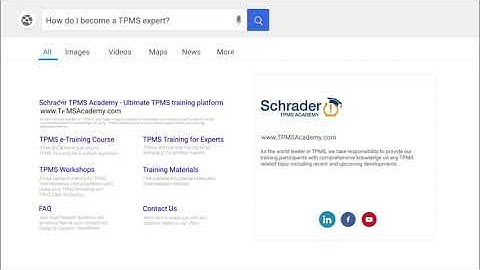 TPMSAcademy e-training Reveal