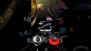 this is a BMW S1000RR in top speed in mph best dream bike #on4t #racingbike #s1000rr #usa