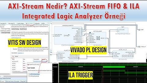 ZYNQ SoC HW/SW TASARIMI Ders16: AXI-Stream Nedir? AXI-Stream FIFO ve ILA ile Örnek Uygulama