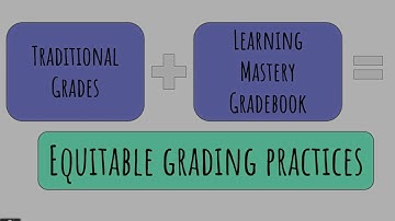 Outcomes, Rubrics, Assignments, and Learning Mastery Grade Book in Canvas: Putting Pieces Together