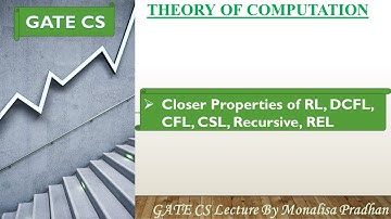 Closer Properties of all Formal Language (RL, DCFL, CFL, CSL, Recursive, REL)
