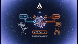 Adding the Alchemyst MCP Server to Github Copilot in VS Code