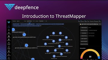 Introduction to ThreatMapper