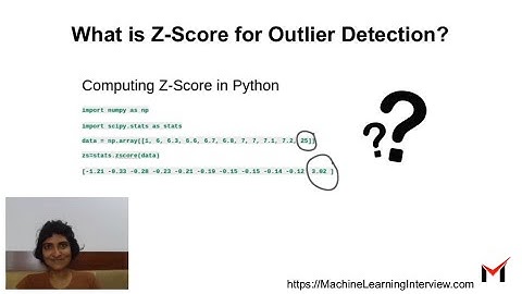 Z-Score for Outlier Detection