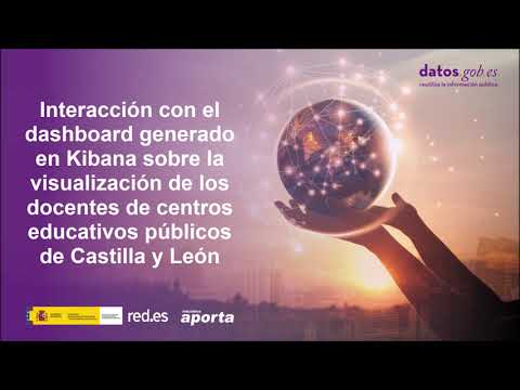 Interacción con el dashboard generado en Kibana sobre los docentes de Castilla y León | datos.gob.es