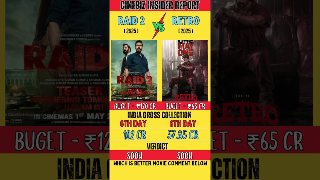 Raid 2 VS Retro Movie Box Office Collection| Raid 2 & Retro Day 6 - Collection