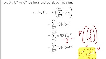 Linear translation-invariant models and convolution