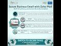 Secure Business Email with Zoho Mail