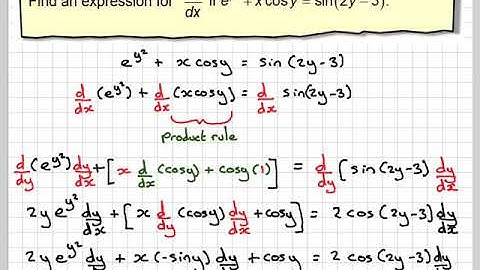 Implicit differentiation involving trigonometric  and exponential functions