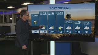 KGW Forecast: Evening, Friday, May. 13, 2022
