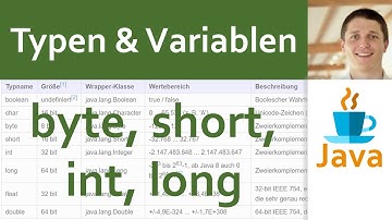 💻 JAVA | Typen & Variablen 05 - Datentypen byte, short, int, long für ganze Zahlen, mit Operatoren