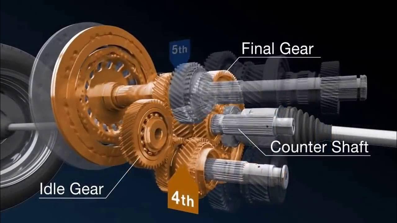 #Honda Hybrid Engine Work - YouTube