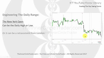 ICT Forex - Trading The Key Swing Points