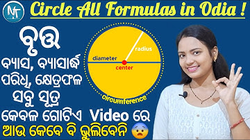 ବୃତ୍ତ ର ସମସ୍ତ ସୂତ୍ର କେବେବି ଭୁଲିବେନି ll Circle all formulas and questions in Odia ll Nirvana Tutorial