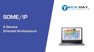 SOME/IP - Een servicegerichte architectuur (Intrepid Tech Day 