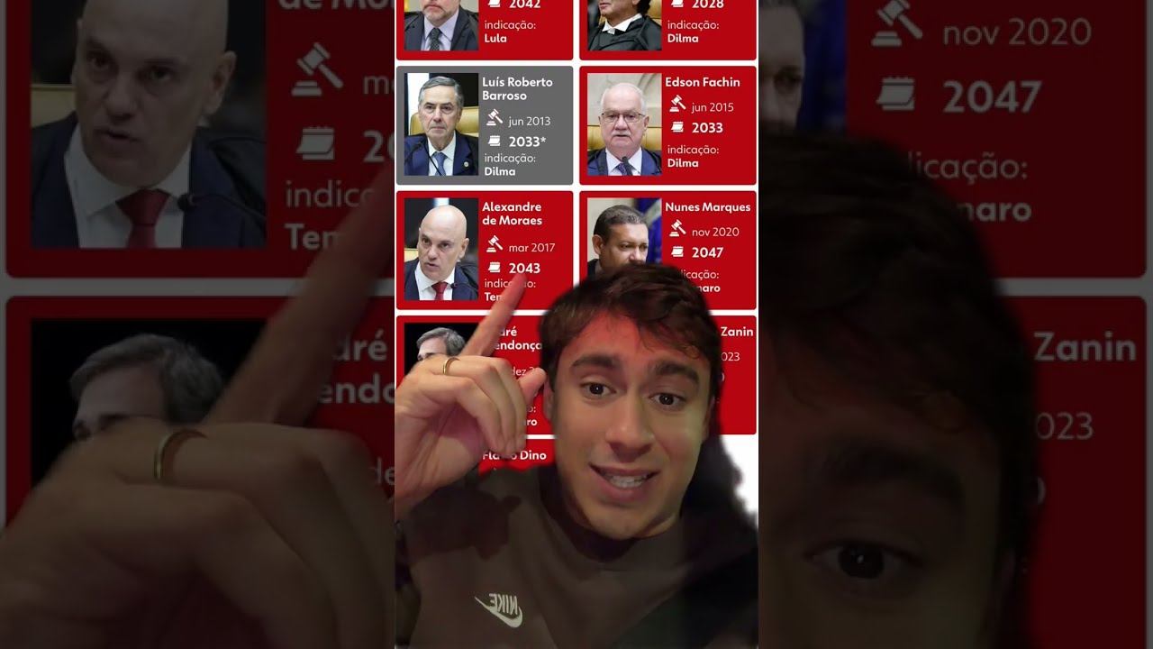 Gilmar, CBF, STF e você: eles estão em tudo