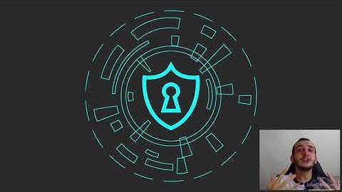 Secure VPS in Ubuntu 20.04: LetsEncrypt, Cloudflare and more