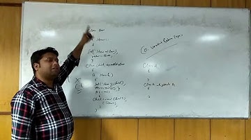 Method Overriding  | Method Hiding  | Covarient Return Type | In Hindi-36