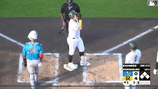 Pittsburgh Pirates Minor League Plays of the Day 8/18/2026