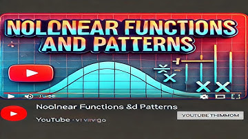 Nonlinear Functions and Patterns - Algebra I