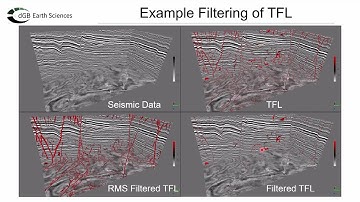 OpendTect Pro Demo: Fault and Fracture Detection with Machine Learning & Diffraction Imaging