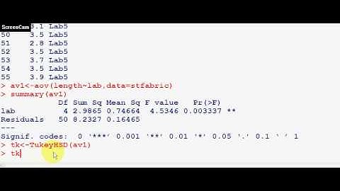 Statistics with R: One way ANOVA example | 1 of 2
